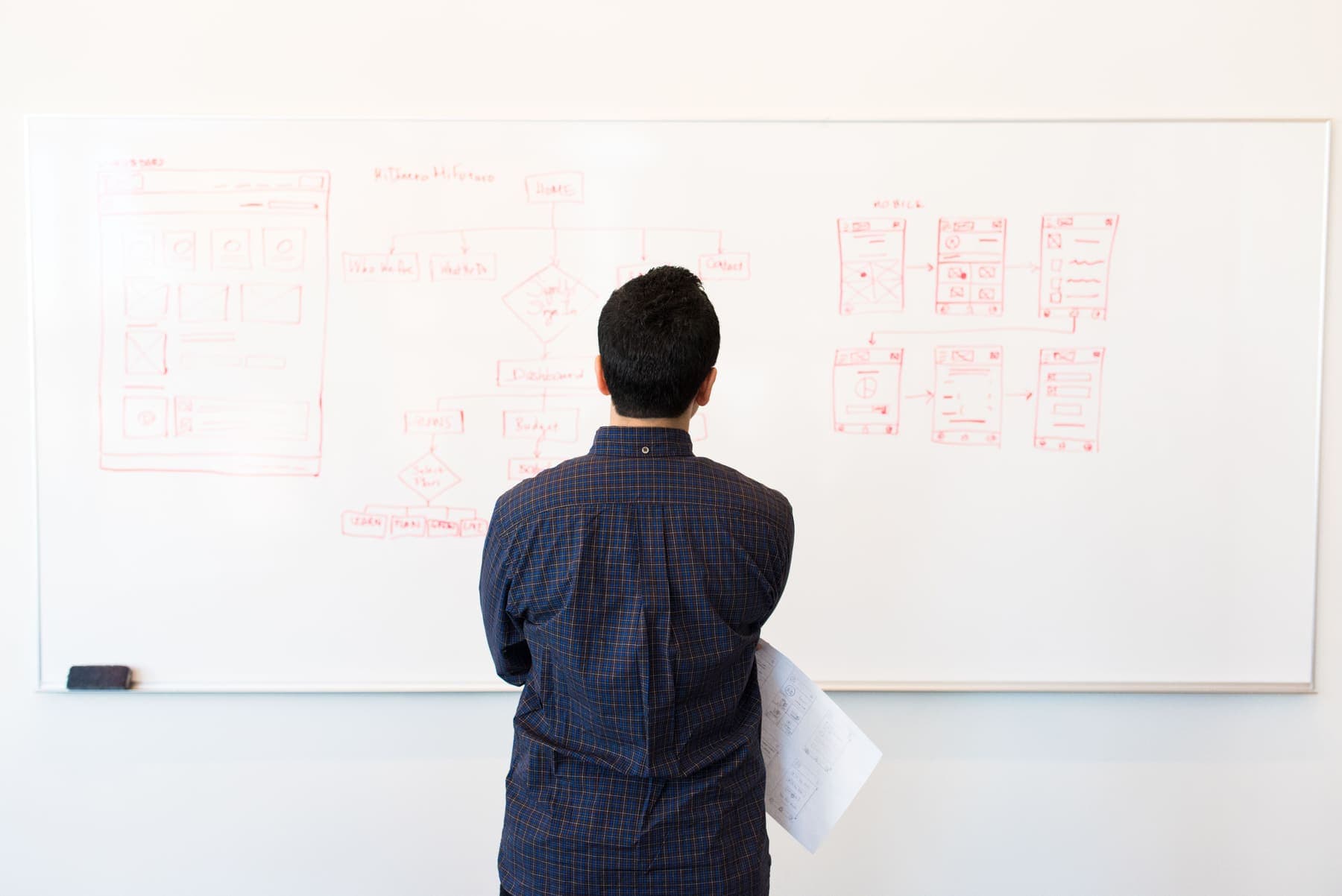 A strategist at a whiteboard mapping a process flow